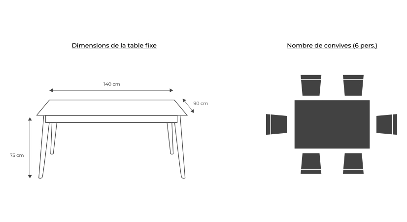 Table salle à manger 6 personnes en noyer teinte naturelle plateau bois 140x90 cm